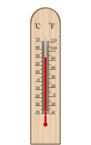 Termómetro de ambientes con ambos sistemas de medidas en centigrados y fahrenheit